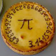 Image for article titled The Most Popular Everything on the Internet